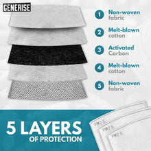 Load image into Gallery viewer, Reusable Face Mask with Filter Pocket & PM 2.5 Filters β Adjustable & Breathable