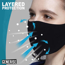 Load image into Gallery viewer, Reusable Face Mask with Filter Pocket & PM 2.5 Filters β Adjustable & Breathable