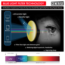 Load image into Gallery viewer, Generise Blue Light Blocking Glasses | Reduce Eye Strain & Improve Sleep