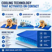 Load image into Gallery viewer, Generise Cooling Gel Mat - 50cm x 40cm- Blue