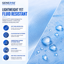 Load image into Gallery viewer, Disposable Waterproof Isolation Gowns with Thumb Loops | Blue Embossed CPE | Waterproof PPE | Hospitals, Care Homes, Dental &amp; Home Use
