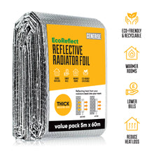 Load image into Gallery viewer, Generise Eco Reflective Radiator Foil – 5m x 60cm, Energy-Saving with 36 Adhesive Stickers – Free UK Delivery!