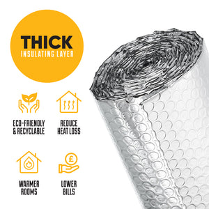 Generise Eco Reflective Radiator Foil – 5m x 60cm, Energy-Saving with 36 Adhesive Stickers – Free UK Delivery!