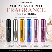 Load image into Gallery viewer, GENERISE Refillable Perfume Atomiser Spray – 5ml Travel-Size Fragrance Bottle, Air Travel Approved, Free Delivery!