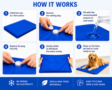 Load image into Gallery viewer, Cool &amp; Chill Pet Cooling Mat - Just Add Cold Water - Reusable Self-Cooling Mat for Dogs, Cats &amp; Pets