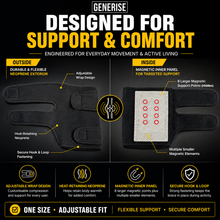 Load image into Gallery viewer, Generise Heat &amp; Magnet Knee Brace – Adjustable Neoprene Knee Support