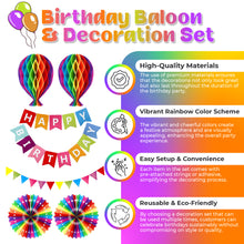 Load image into Gallery viewer, The Ultimate Happy Birthday Banner and Honeycomb Decoration Set