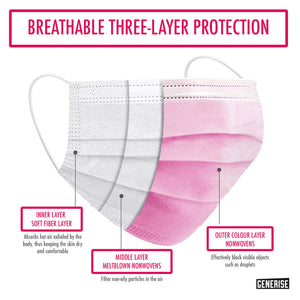 Generise Pink 3-Ply Disposable Face Masks – Pack of 50 – EN149:2001 Certified – Free UK Postage